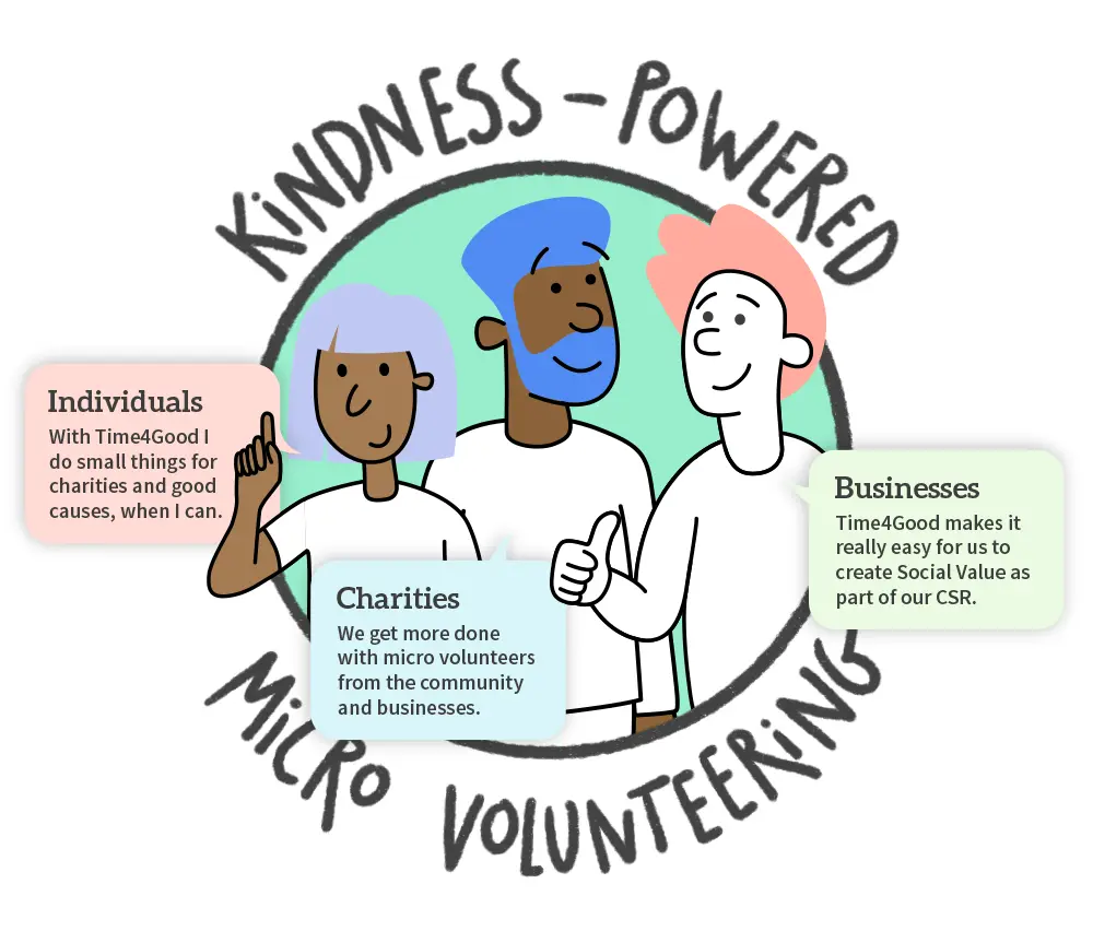 Kindness-powered micro volunteering